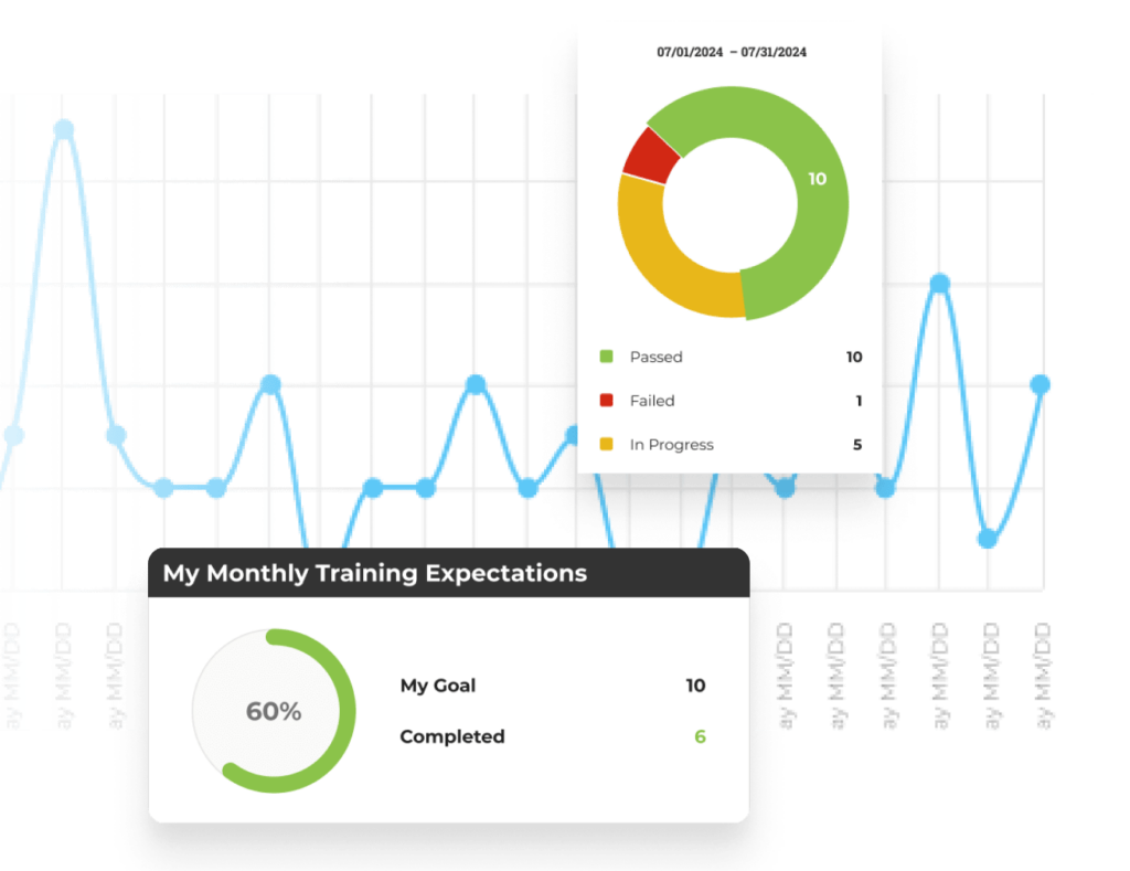 Roman Wealth Academy